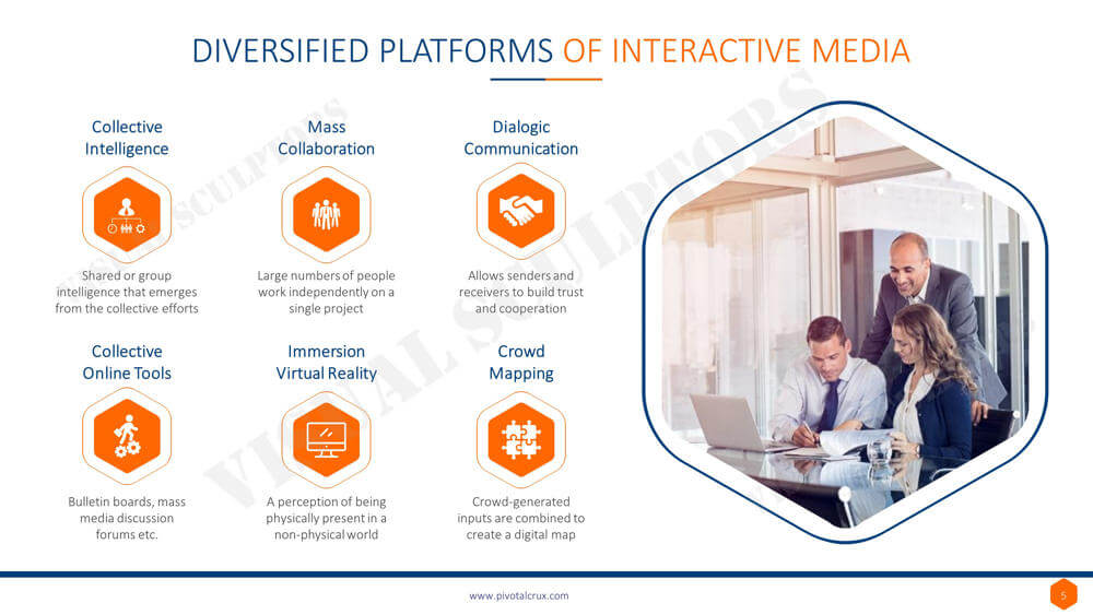 Visual Enhancement - Enhance the visuals of your presentations