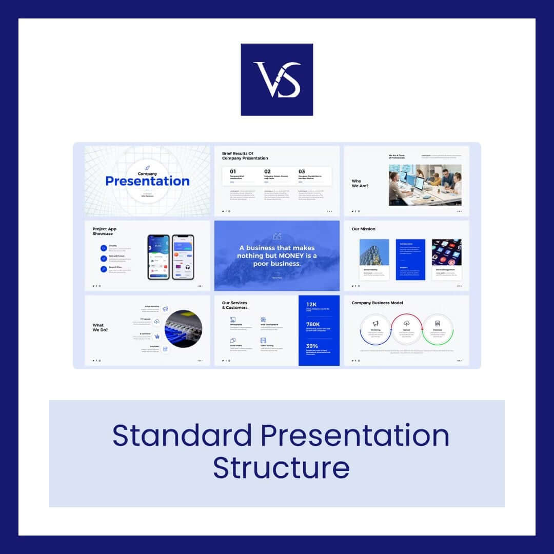Standard Presentation Structure